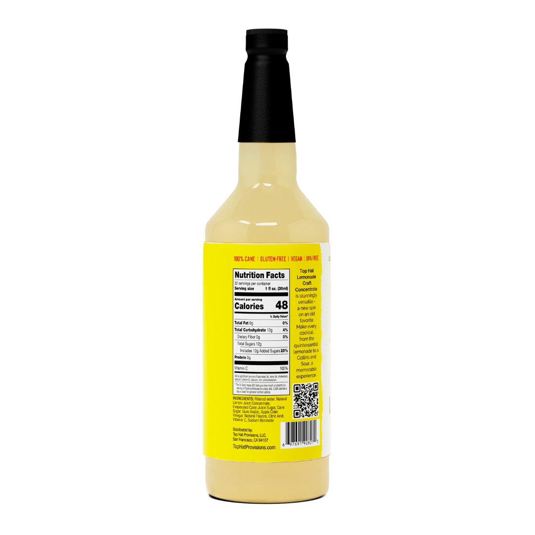 Top Hat Lemonade Batching Concentrate & Craft Sour Mix